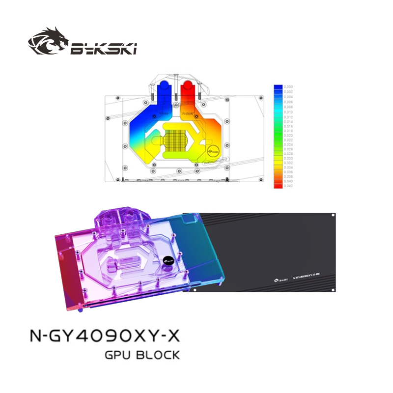Rtx 4090 Water Block - بلوك مائي من Bykski لبطاقة GALAX