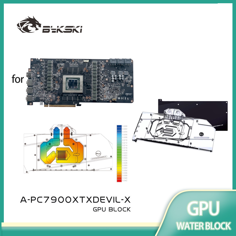 Bykski A-PC7900XTXDEVIL-X GPU  - مراجعة Rx 7900 Xtx 24Gb وسعره