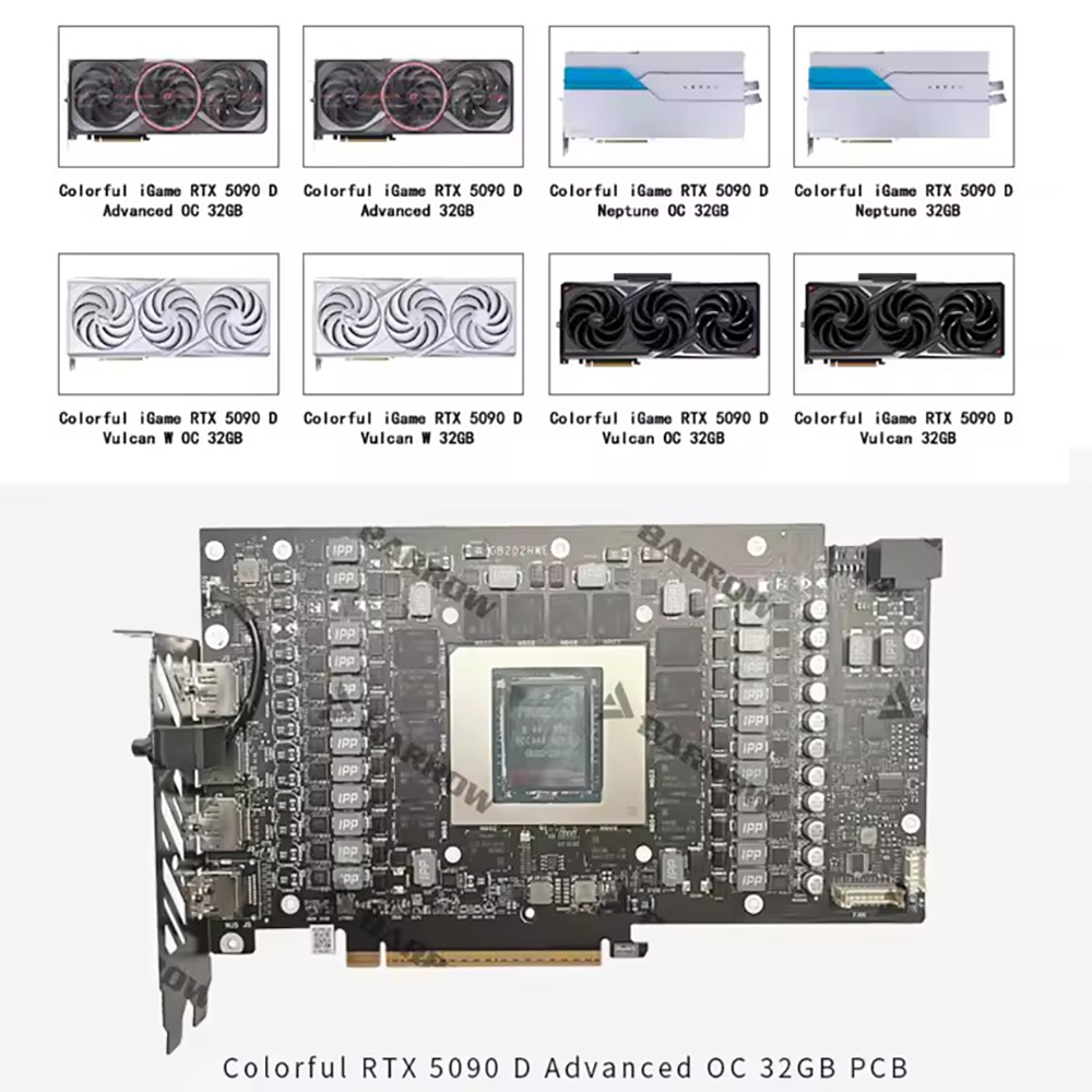 كتلة وحدة معالجة الرسومات Barr - مراجعة Rtx 5090 32Gb وسعره