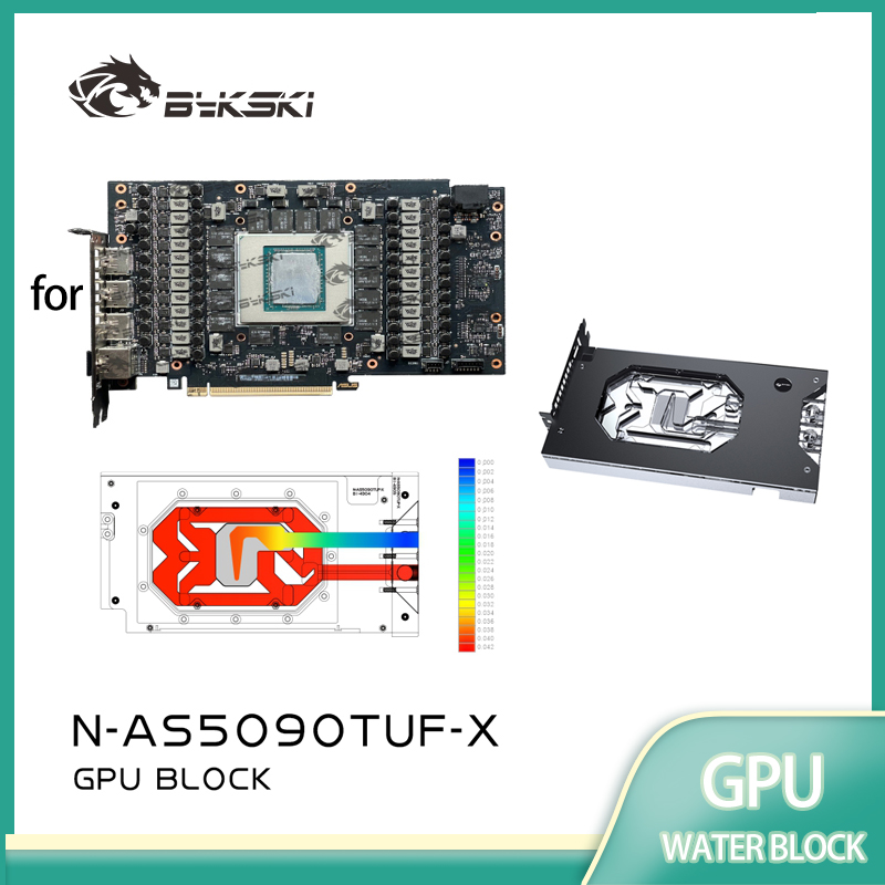 Bykski N-AS5090TUF-X GPU استخد - مراجعة Rtx 5090 32Gb وسعره