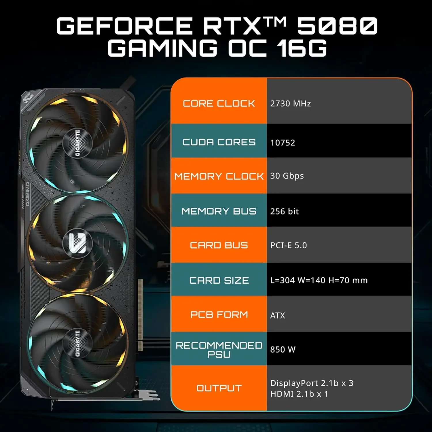 بطاقة رسومات RTX 5080 للألعاب، - مراجعة Rtx 5080 16Gb وسعره