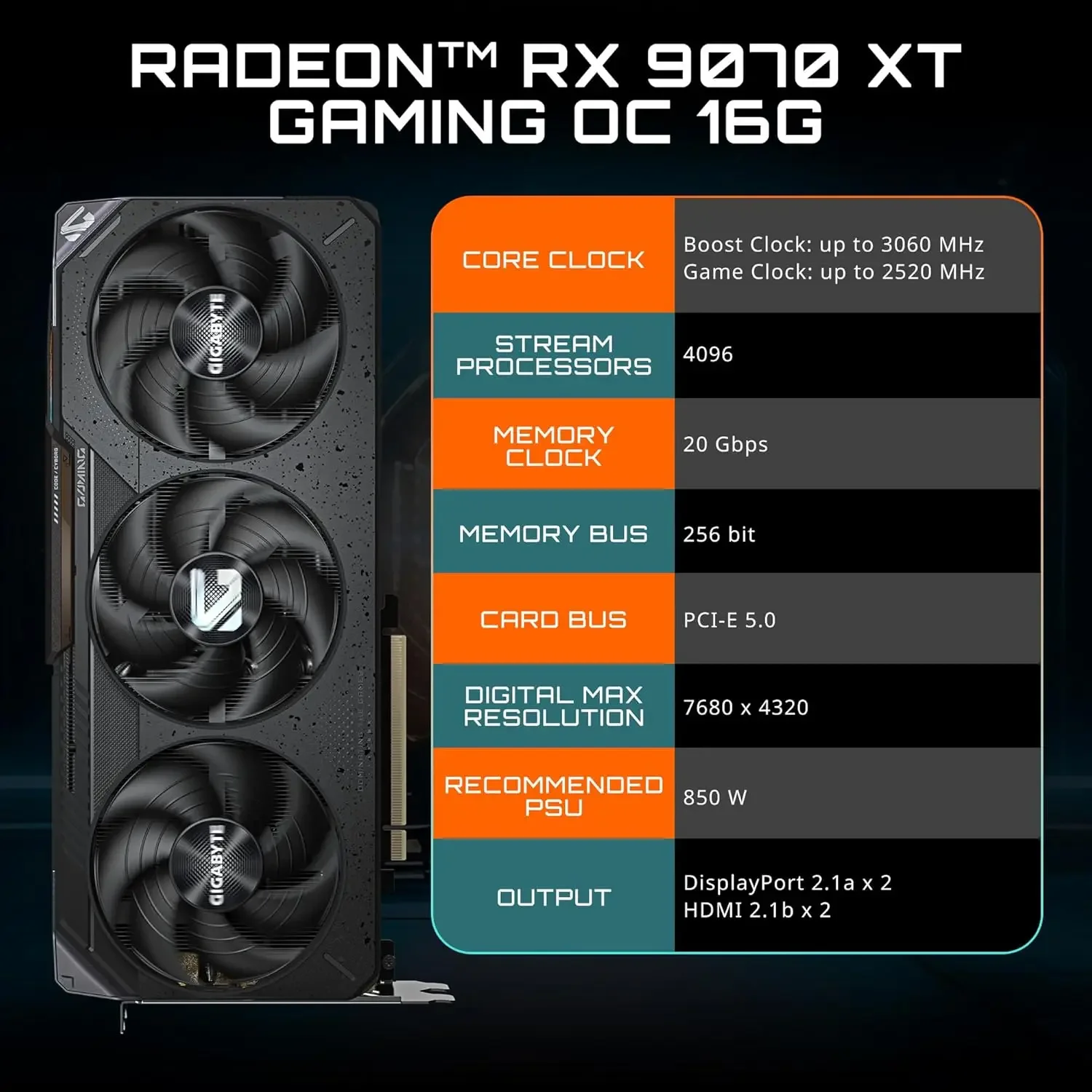 بطاقة رسومات GIGABYTE Radeon R - مراجعة Rx 9070 Xt وسعره