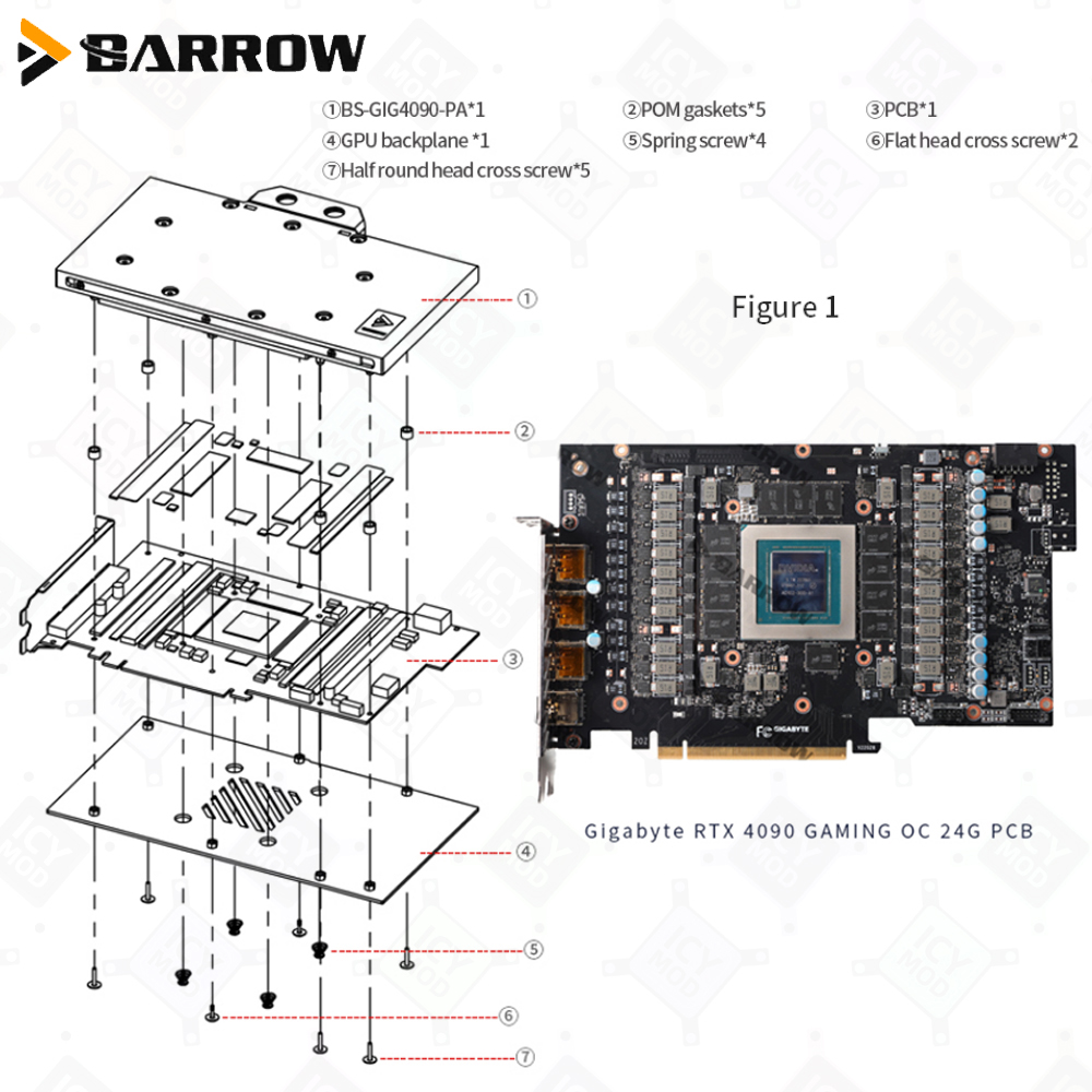 بارو GPU مبرد المياه كتلة جيجا - مراجعة Rtx 4090 Water Block وسعره