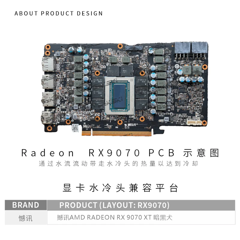 Bykski A-PC9070XT-X تستخدم كتل - مراجعة Rx 9070 Xt وسعره