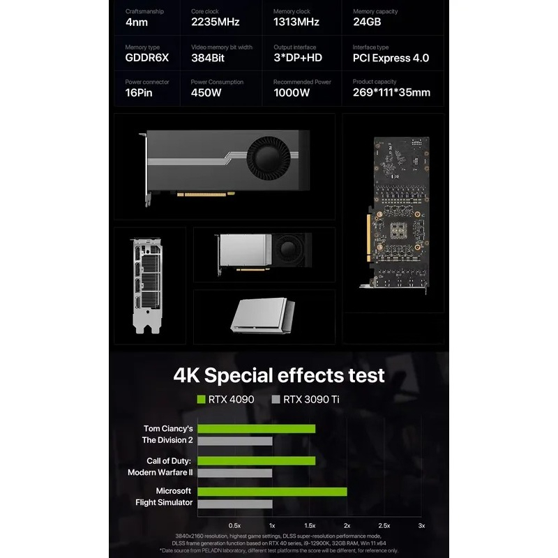 عرض ساخن: بطاقة رسومات RTX 409 - مراجعة Rtx 4090 24Gb Gddr6X وسعره